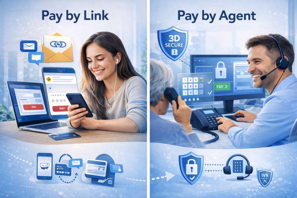 Pay by Link vs Pay by Agent: Secure IVR Payments, PCI-DSS and 3D Secure in Telephone Payments