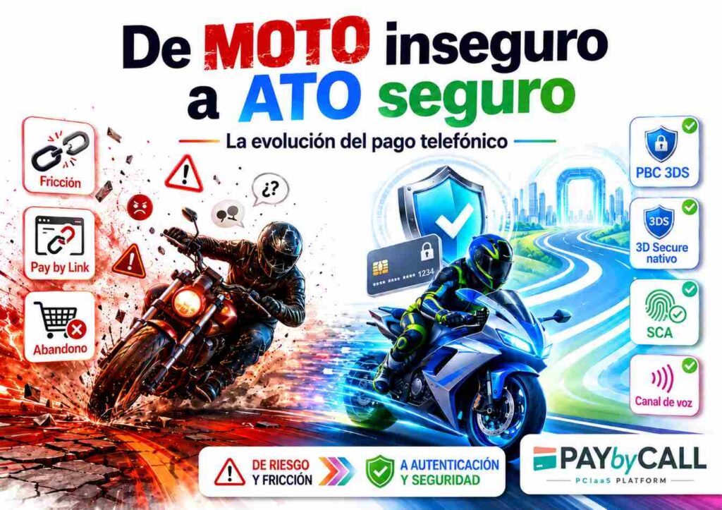 De pagos MOTO inseguros a pagos ATO autenticados con PBC 3DS, SCA y 3D Secure nativo en el canal de voz.