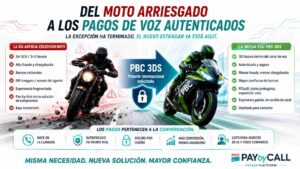Infografía de Pay by Call sobre el renacer de los pagos MOTO seguros, mostrando una moto futurista con autenticación 3DS, biometría de voz y pagos telefónicos autenticados.
