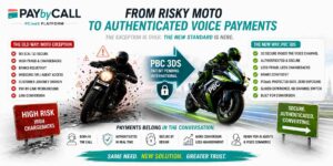 AYBYCALL infographic showing the evolution from traditional MOTO payments to secure authenticated telephone payments with PBC 3DS, 3-D Secure and voice commerce.