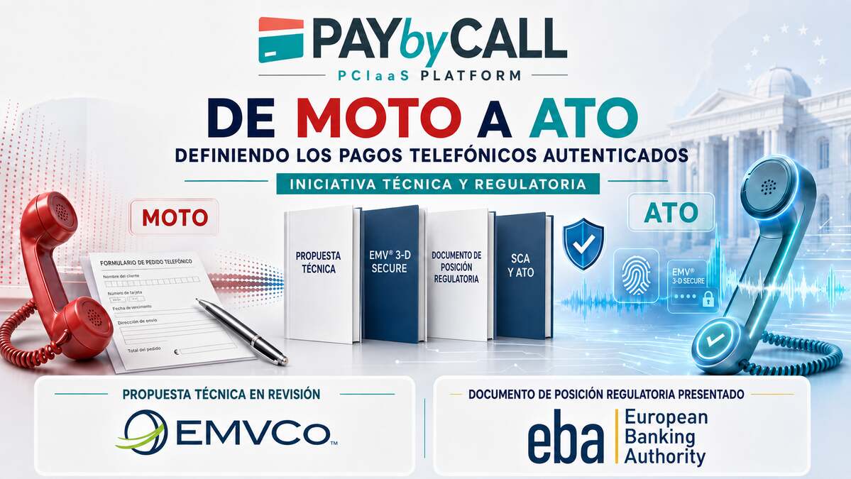 Infografía de Pay by Call sobre la evolución de MOTO a ATO, con pagos telefónicos autenticados, EMVCo y la Autoridad Bancaria Europea.