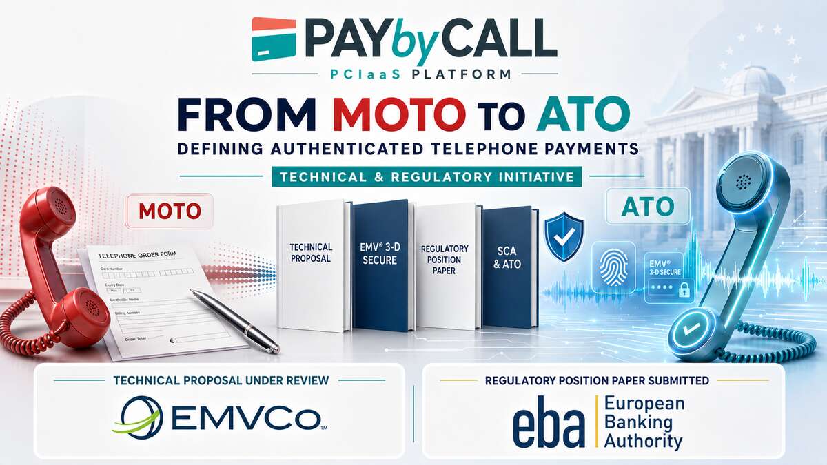 Pay by Call infographic showing the evolution from MOTO to ATO, authenticated telephone payments, EMVCo and the European Banking Authority.
