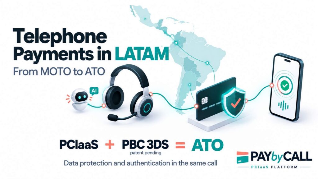 Map of Latin America with card, phone and 3D Secure authentication shield icons