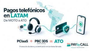 Mapa de Latinoamérica con iconos de tarjeta, teléfono y escudo de autenticación 3D Secure