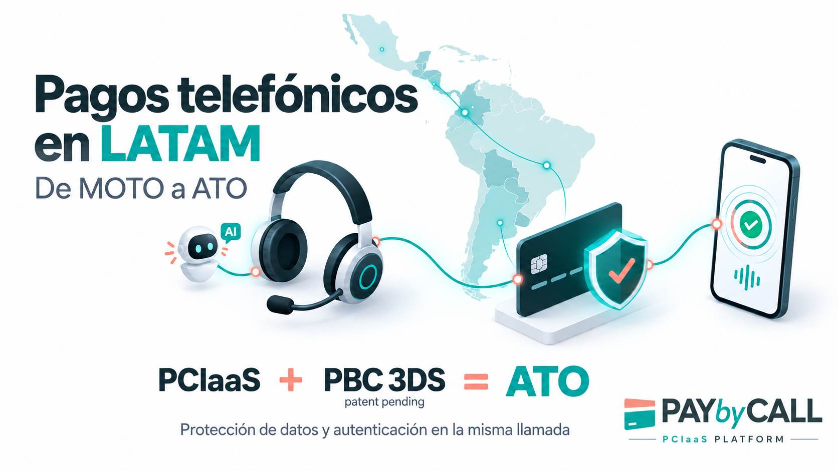 Mapa de Latinoamérica con iconos de tarjeta, teléfono y escudo de autenticación 3D Secure